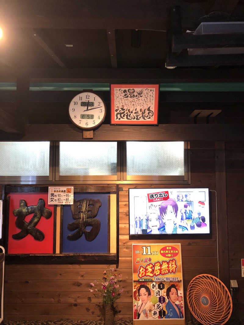 ナナメさんの行田・湯本天然温泉 茂美の湯のサ活写真