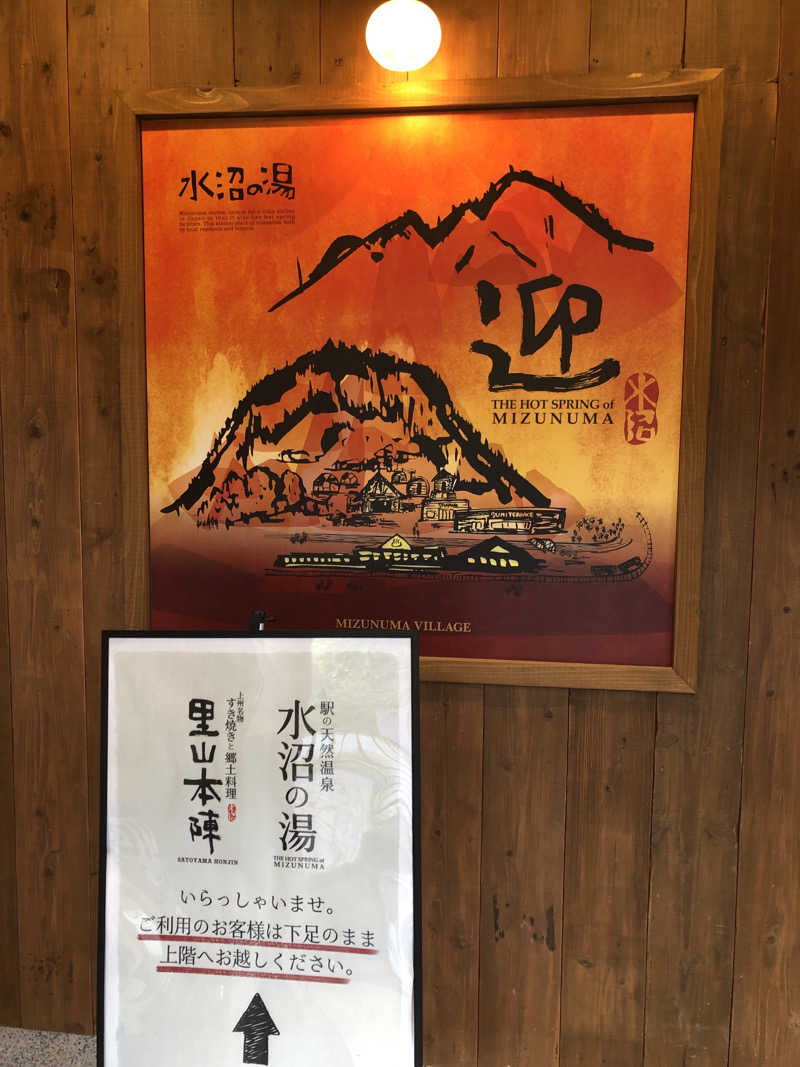 ナナメさんの駅の天然温泉 水沼の湯のサ活写真