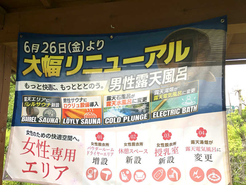 ナナメさんの極楽湯 羽生温泉のサ活写真