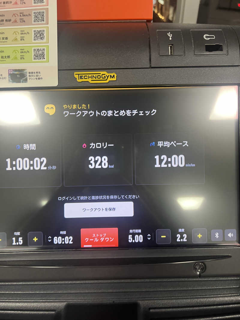 サウナライダーさんのフィットネスクラブティップネス 蒲田のサ活写真