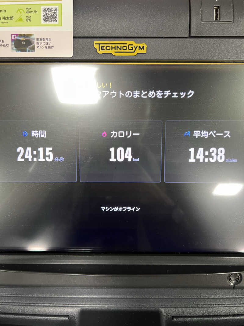 サウナライダーさんのフィットネスクラブティップネス 蒲田のサ活写真