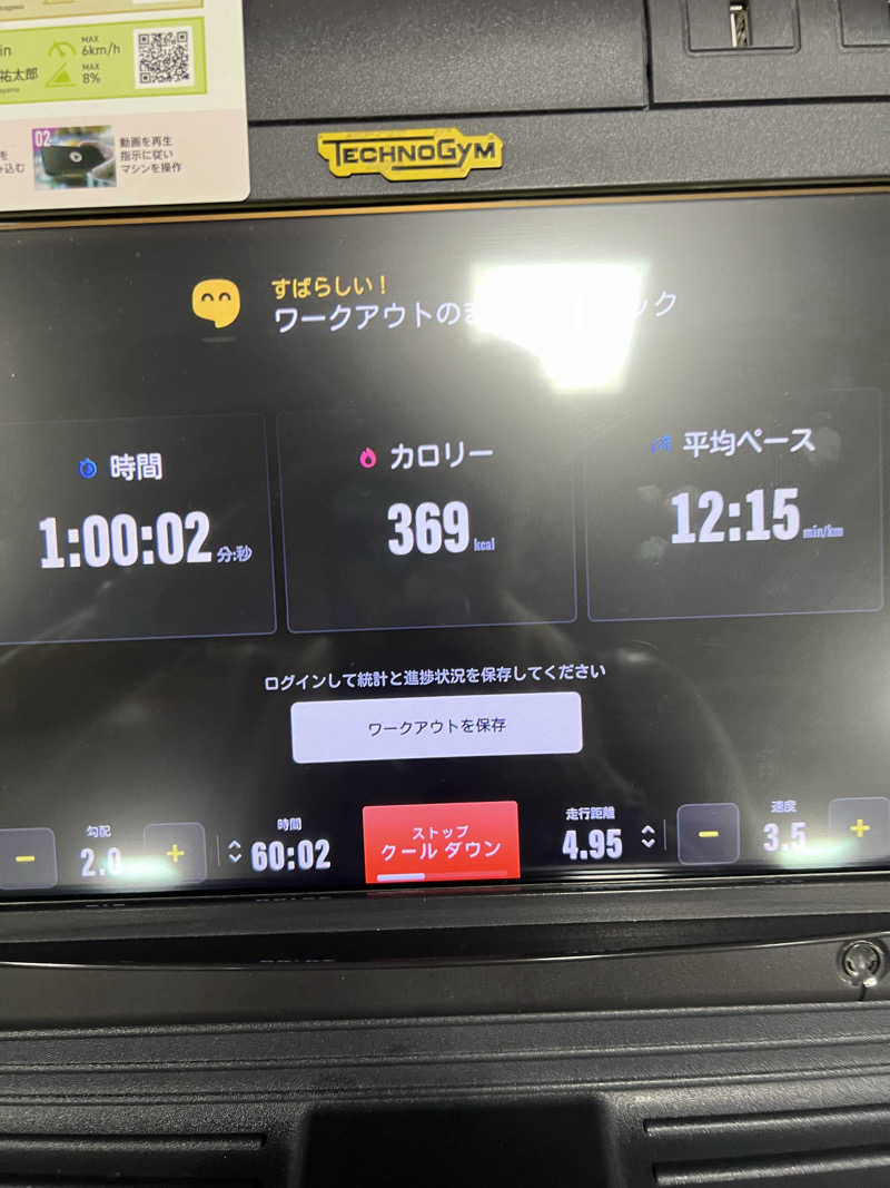 サウナライダーさんのフィットネスクラブティップネス 蒲田のサ活写真