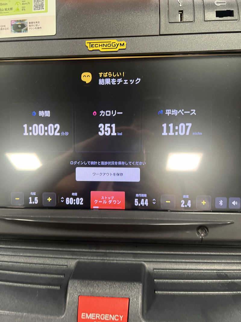 サウナライダーさんのフィットネスクラブティップネス 蒲田のサ活写真