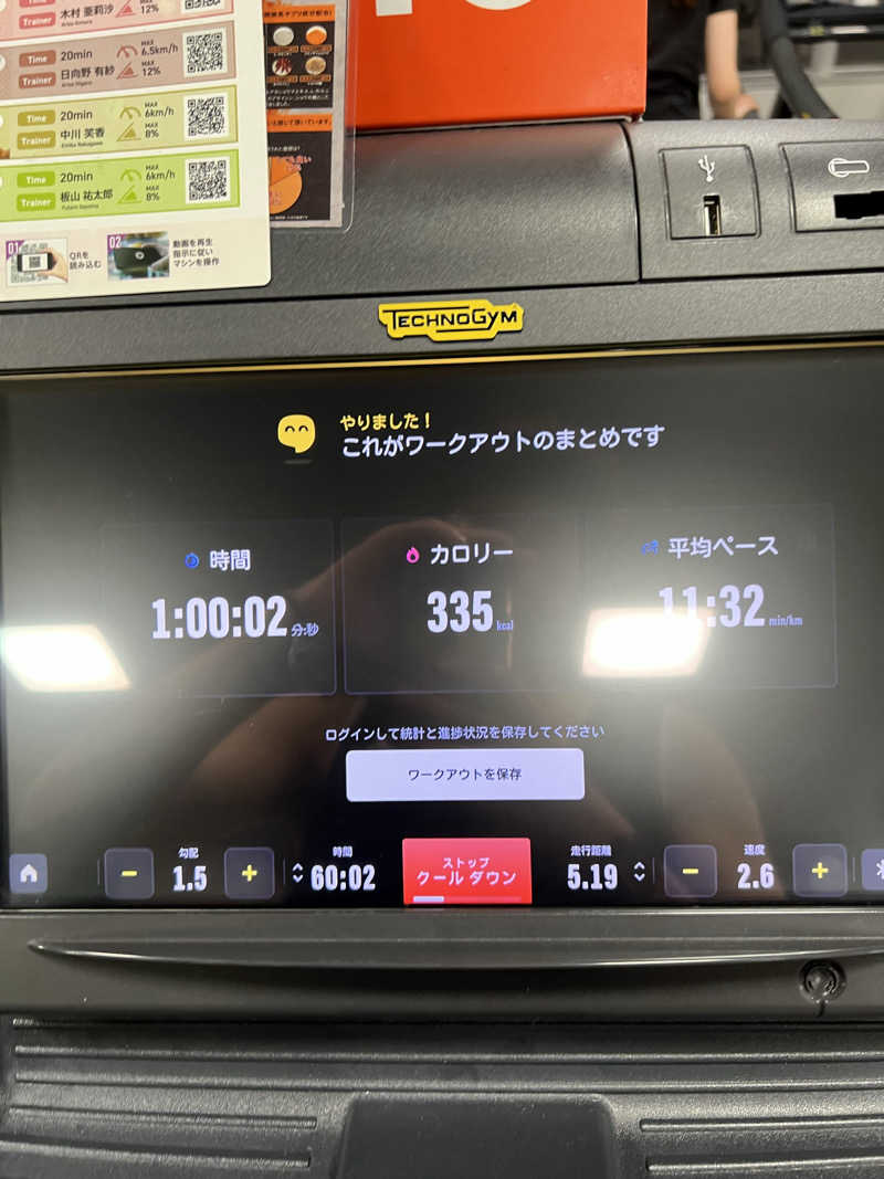 サウナライダーさんのフィットネスクラブティップネス 蒲田のサ活写真