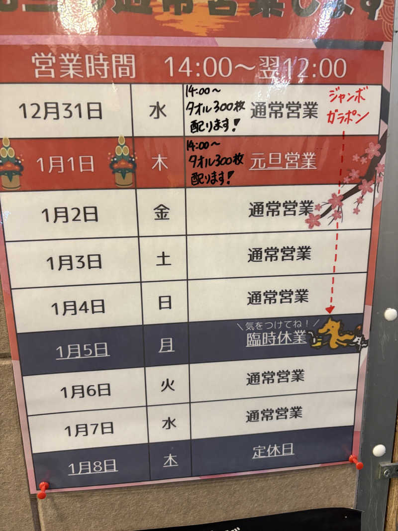 キョロチャンさんの辰巳温泉のサ活写真