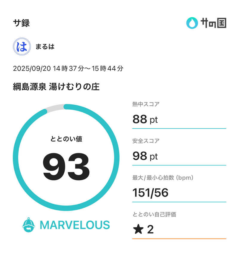 まるはさんの綱島源泉 湯けむりの庄のサ活写真