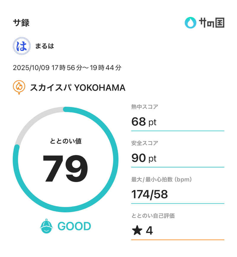 まるはさんのスカイスパYOKOHAMAのサ活写真