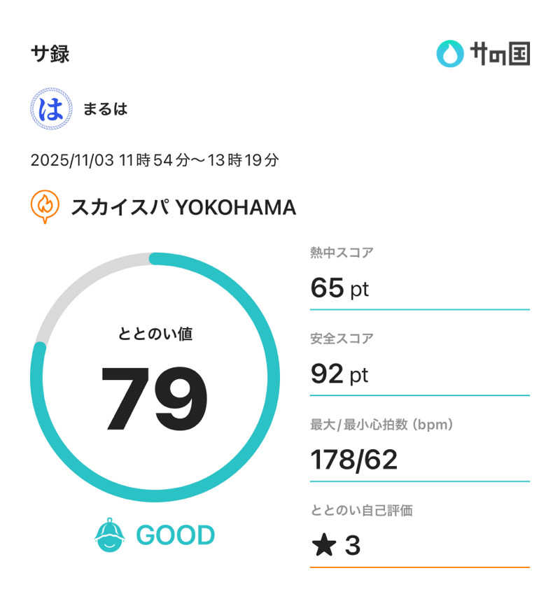 まるはさんのスカイスパYOKOHAMAのサ活写真