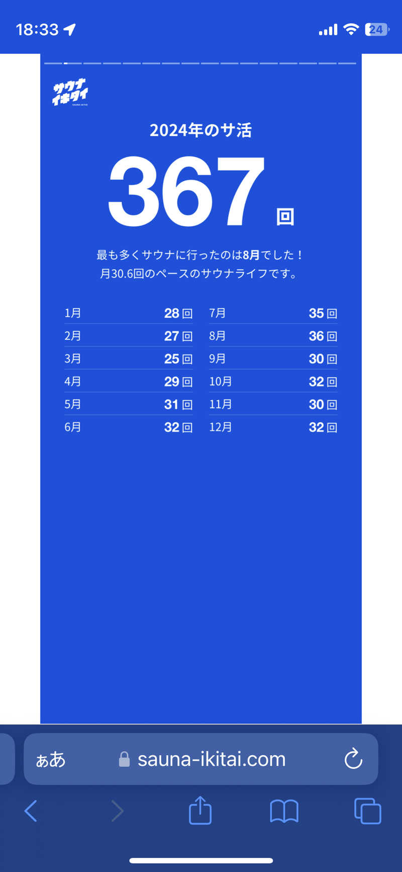 FUJITOMOさんの米沢温泉 塩壺の湯のサ活写真