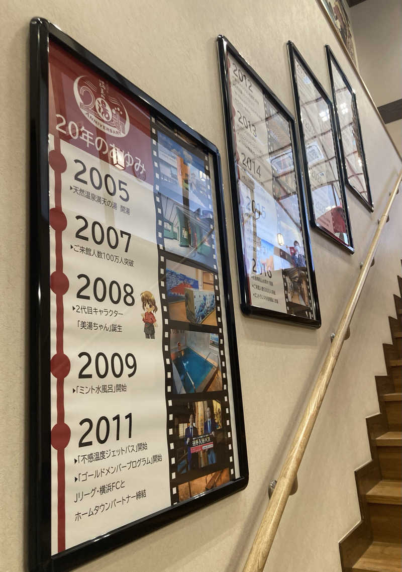 トロさんの天然温泉 満天の湯のサ活写真