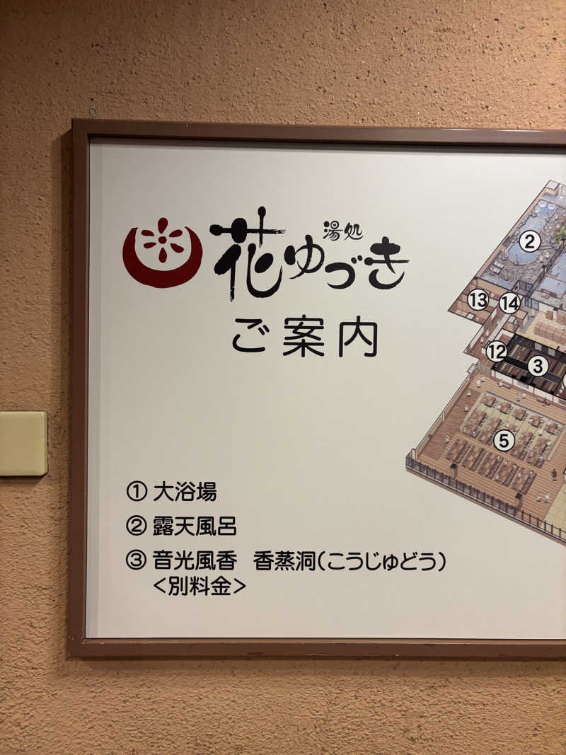 sauマさんの湯処花ゆづきのサ活写真