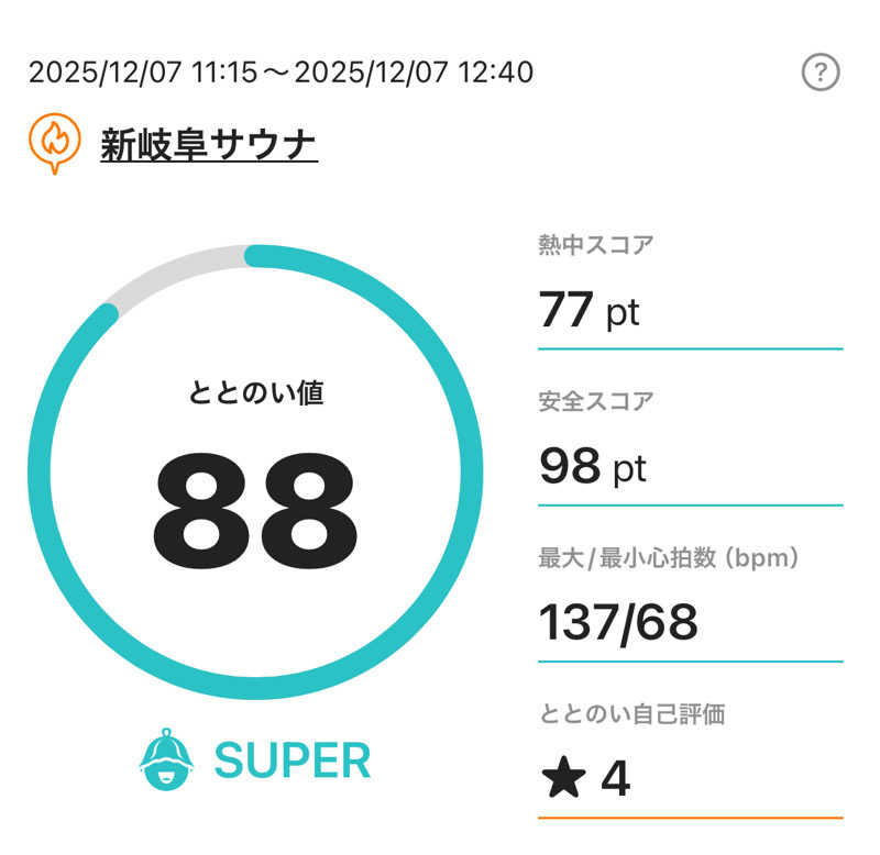 とづかえいきちさんの新岐阜サウナのサ活写真