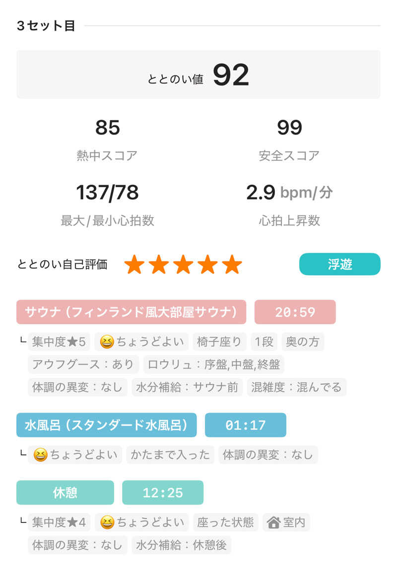 とづかえいきちさんの新岐阜サウナのサ活写真