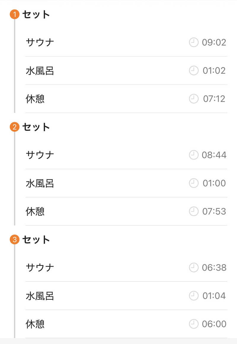 とづかえいきちさんのTAOYA下呂(大江戸温泉物語 下呂新館)のサ活写真