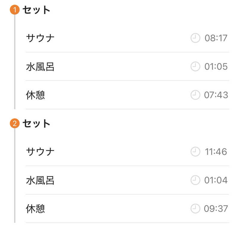とづかえいきちさんの湯〜とぴあ宝のサ活写真
