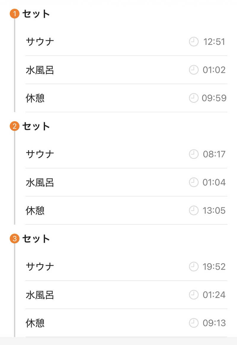 とづかえいきちさんの高輪SAUNASのサ活写真
