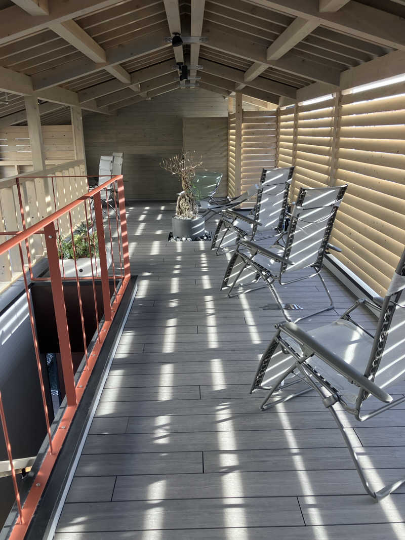 otgさんのsauna kolme kylä (サウナ コルメ キュラ)のサ活写真