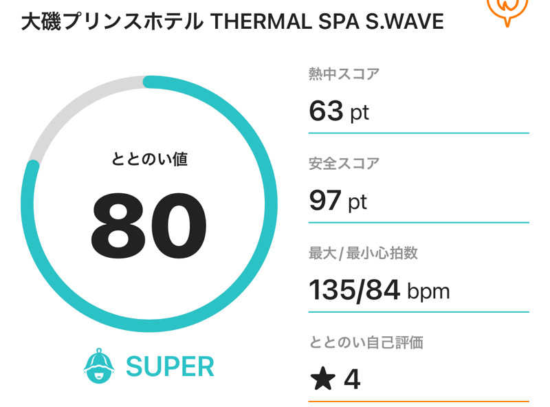 なかむ〜さんの大磯プリンスホテル THERMAL SPA S.WAVEのサ活写真