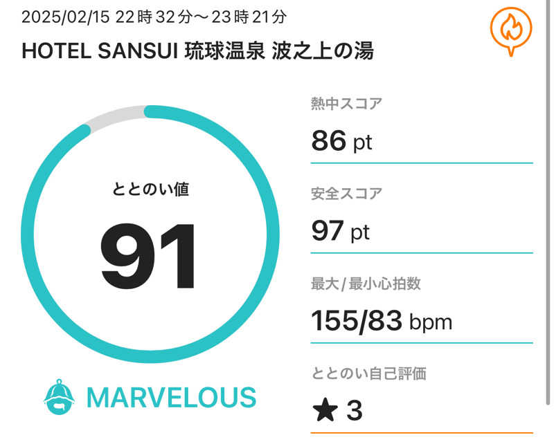 なかむ〜さんのHotel SANSUI Naha 琉球温泉 波之上の湯のサ活写真