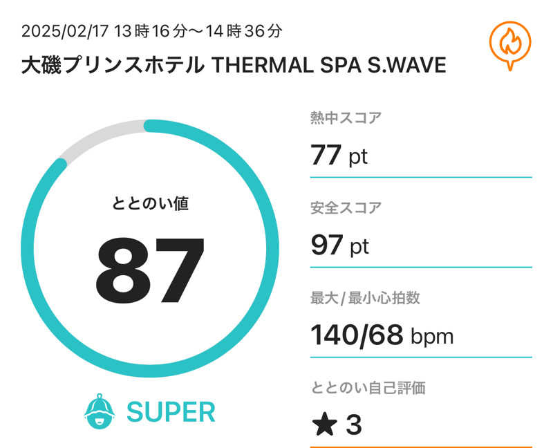 なかむ〜さんの大磯プリンスホテル THERMAL SPA S.WAVEのサ活写真