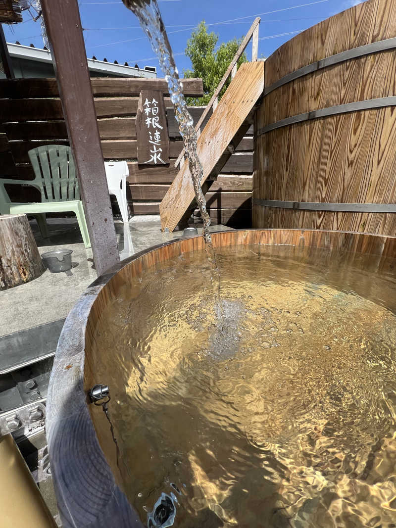 なかむ〜さんの山賊サウナのサ活写真