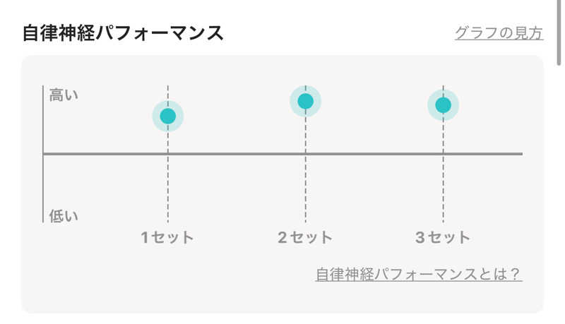 なかむ〜さんのスカイスパYOKOHAMAのサ活写真