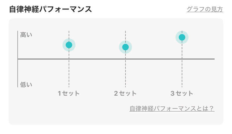 なかむ〜さんのととのいの郷 秦野湯花楽のサ活写真