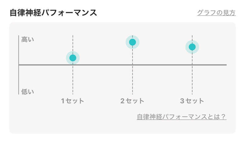 なかむ〜さんのととのいの郷 秦野湯花楽のサ活写真