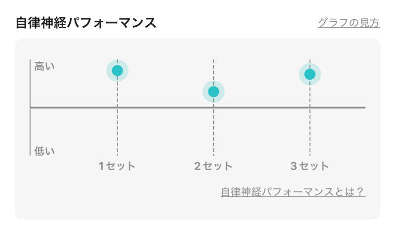 なかむ〜さんの茶臼原ひみつのサウナのサ活写真