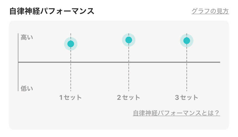 なかむ〜さんの源泉掛け流し温泉 妻湯のサ活写真