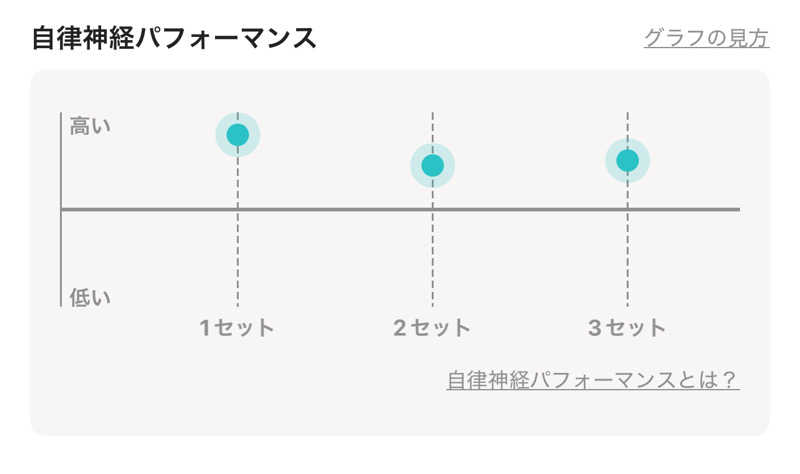 なかむ〜さんの琉球温泉 龍神の湯のサ活写真