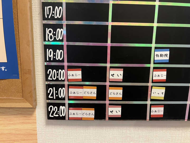なかむ〜さんのととのいの郷 秦野湯花楽のサ活写真