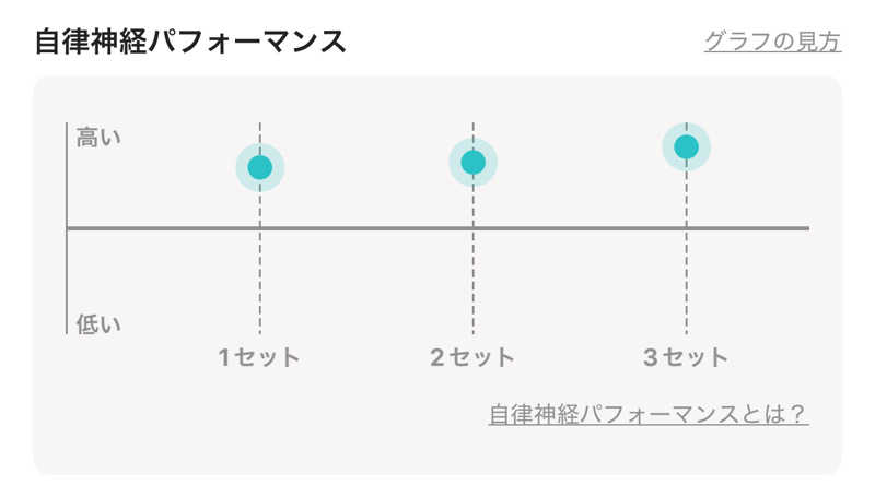 なかむ〜さんのととのいの郷 秦野湯花楽のサ活写真