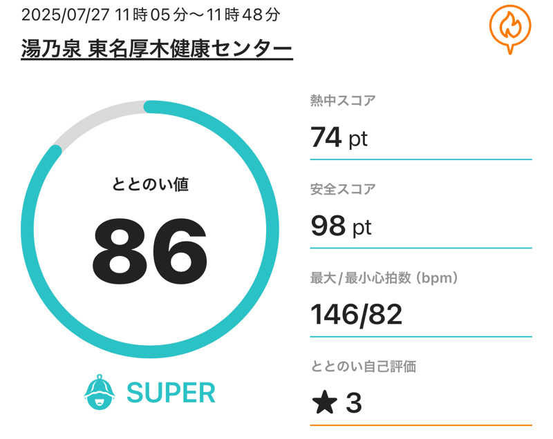 なかむ〜さんの湯乃泉 東名厚木健康センターのサ活写真