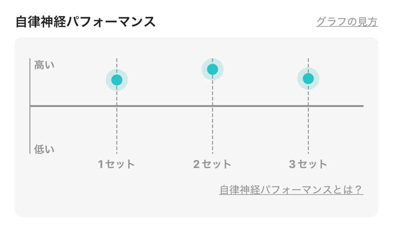 なかむ〜さんの湯乃泉 東名厚木健康センターのサ活写真