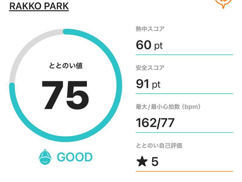 なかむ〜さんのRAKKO PARK(ラッコパーク)のサ活写真