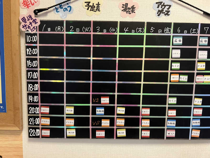 なかむ〜さんのととのいの郷 秦野湯花楽のサ活写真