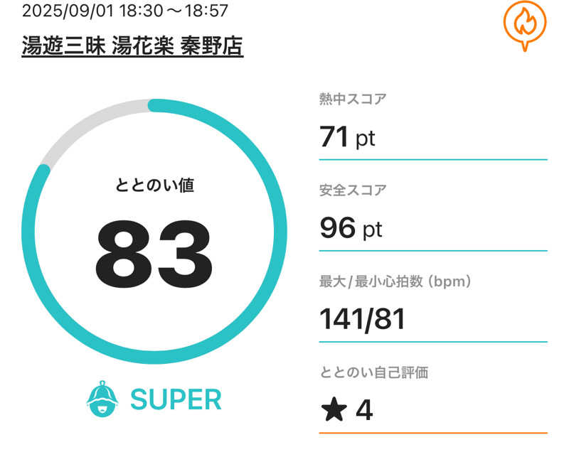 なかむ〜さんのととのいの郷 秦野湯花楽のサ活写真