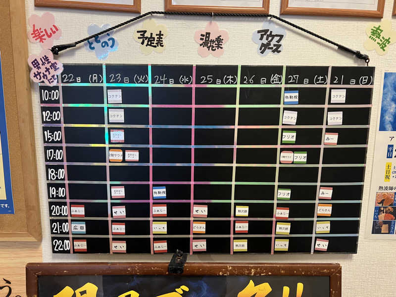 なかむ〜さんのととのいの郷 秦野湯花楽のサ活写真