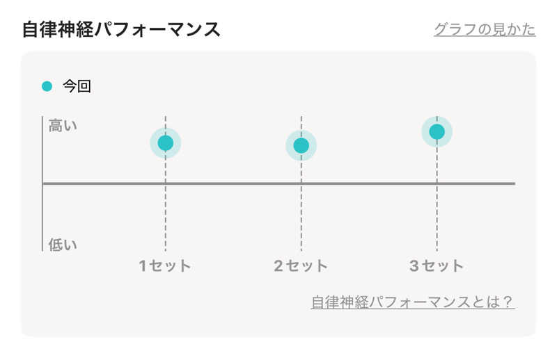 なかむ〜さんの沼津・湯河原温泉 万葉の湯のサ活写真