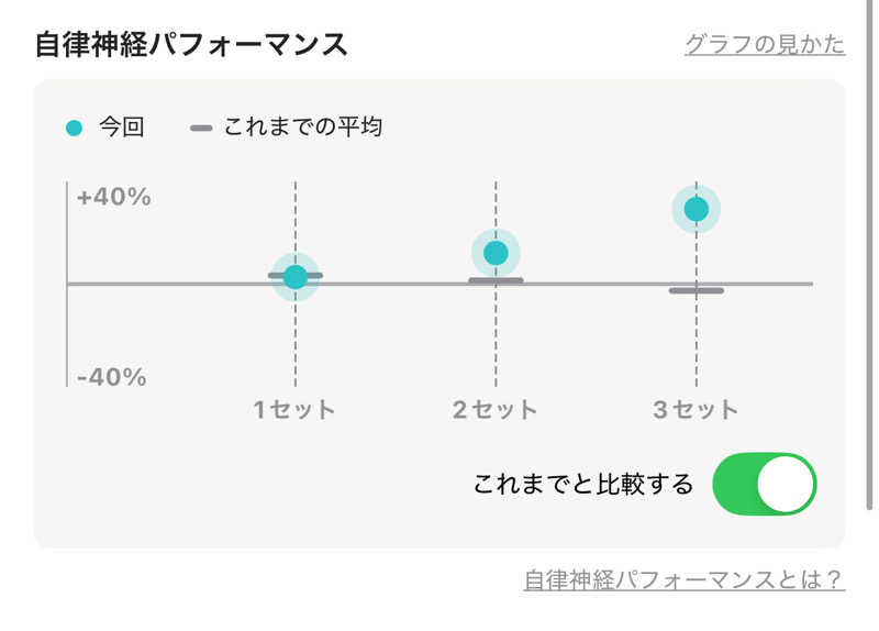 なかむ〜さんの別府鉄輪温泉やまなみの湯のサ活写真