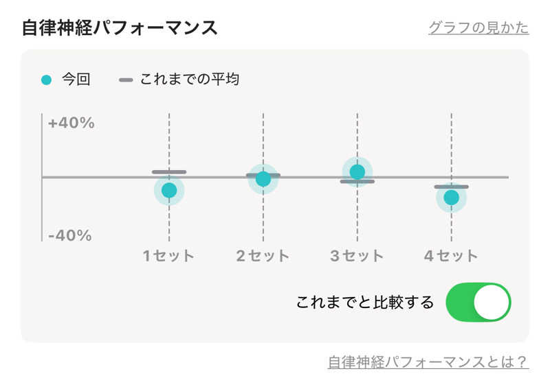 なかむ〜さんの山賊サウナのサ活写真
