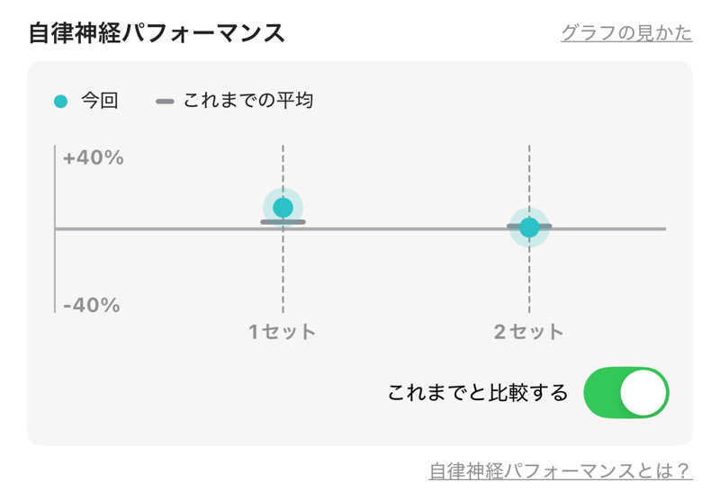 なかむ〜さんのはだの・湯河原温泉 万葉の湯のサ活写真
