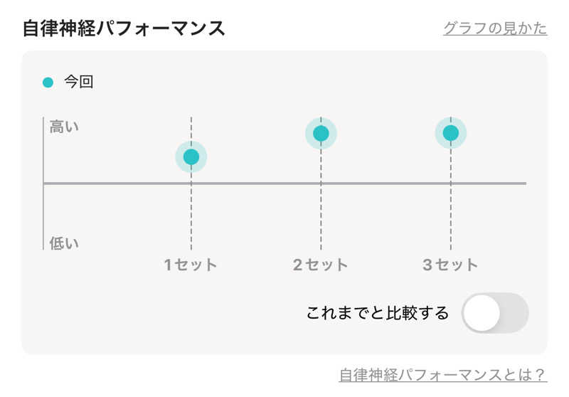 なかむ〜さんの山賊サウナのサ活写真