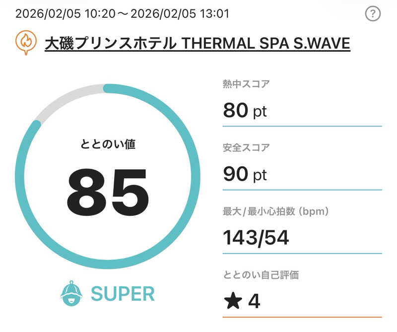 なかむ〜さんの大磯プリンスホテル THERMAL SPA S.WAVEのサ活写真