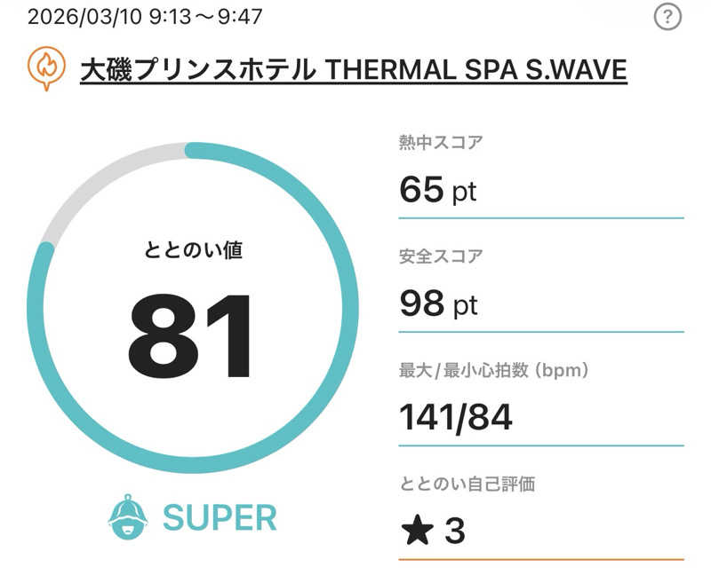 なかむ〜さんの大磯プリンスホテル THERMAL SPA S.WAVEのサ活写真