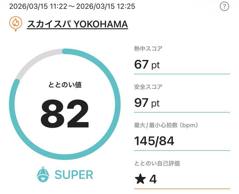 なかむ〜さんのスカイスパYOKOHAMAのサ活写真