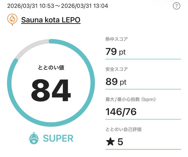 なかむ〜さんのSauna kota LEPOのサ活写真