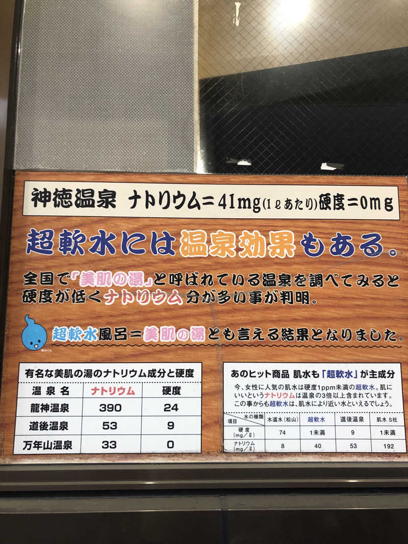 ぐるりさんの神徳温泉のサ活写真
