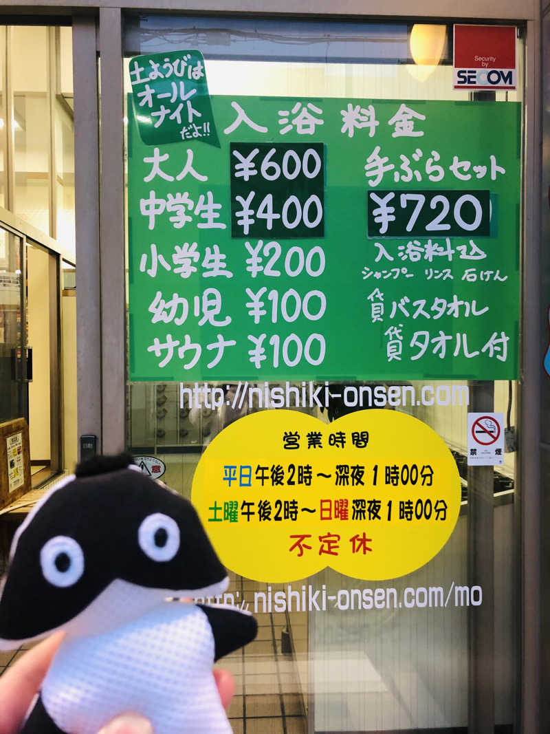 ぐるりさんの錦温泉のサ活写真